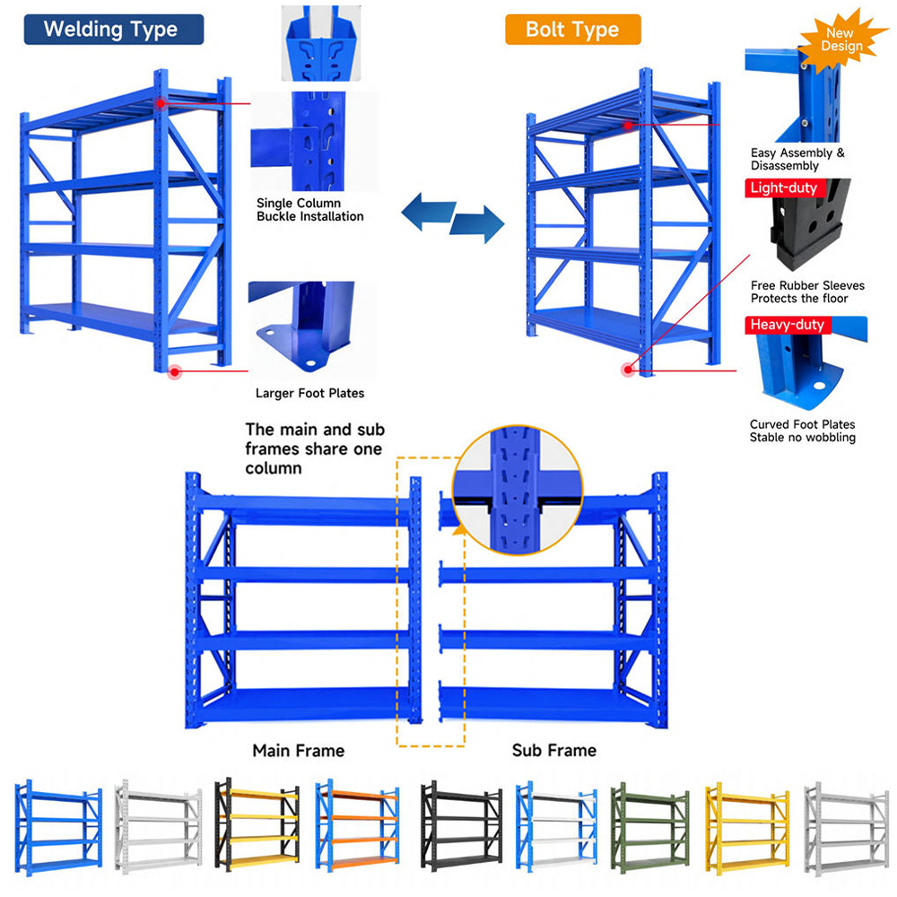 Shelving de aço resistente do metal da prateleira do armazenamento 1500kg/Layer